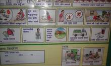 The government of Nepal issues cards with guidance on what to do during pregnancy and danger signs to look for. This is a poster version of the information on what to do to help ensure a safe pregnancy. Photo taken in a "birthing centre" built by an NGO in Mugu district.